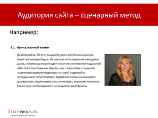 Аудитория сайта – сценарный метод
Например:
 