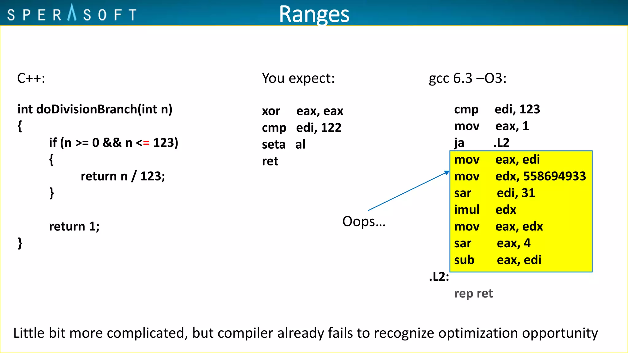 Ranges
Little bit more complicated, but compiler already fails to recognize optimization opportunity
C++: You expect: gcc 6.3 –O3:
int doDivisionBranch(int n)
{
if (n >= 0 && n <= 123)
{
return n / 123;
}
return 1;
}
xor eax, eax
cmp edi, 122
seta al
ret
cmp edi, 123
mov eax, 1
ja .L2
mov eax, edi
mov edx, 558694933
sar edi, 31
imul edx
mov eax, edx
sar eax, 4
sub eax, edi
.L2:
rep ret
Oops…
 