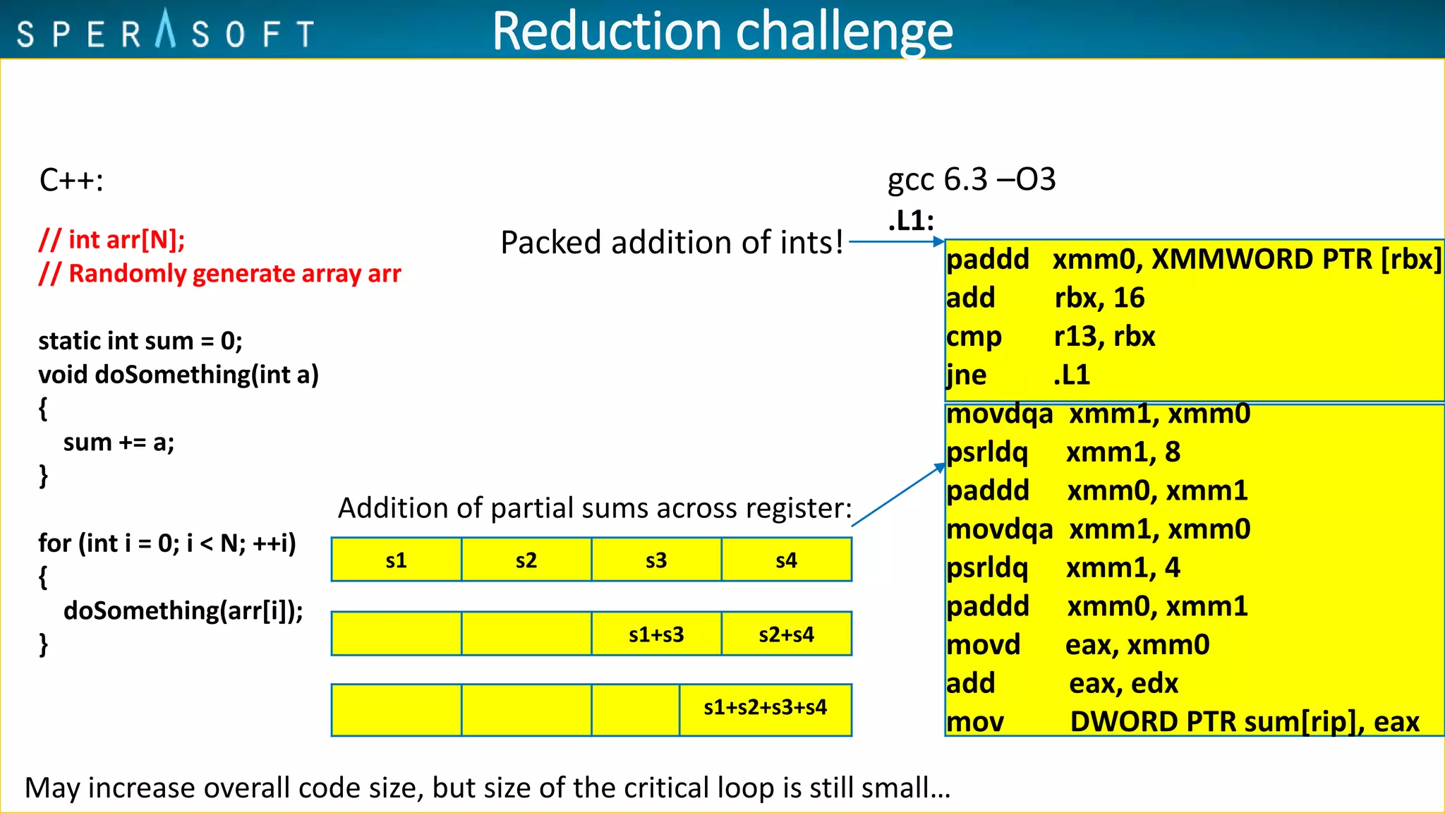 Reduction challenge
// int arr[N];
// Randomly generate array arr
static int sum = 0;
void doSomething(int a)
{
sum += a;
}
for (int i = 0; i < N; ++i)
{
doSomething(arr[i]);
}
.L1:
paddd xmm0, XMMWORD PTR [rbx]
add rbx, 16
cmp r13, rbx
jne .L1
movdqa xmm1, xmm0
psrldq xmm1, 8
paddd xmm0, xmm1
movdqa xmm1, xmm0
psrldq xmm1, 4
paddd xmm0, xmm1
movd eax, xmm0
add eax, edx
mov DWORD PTR sum[rip], eax
gcc 6.3 –O3
Packed addition of ints!
May increase overall code size, but size of the critical loop is still small…
s1 s2 s3 s4
s1+s3 s2+s4
s1+s2+s3+s4
Addition of partial sums across register:
C++:
 
