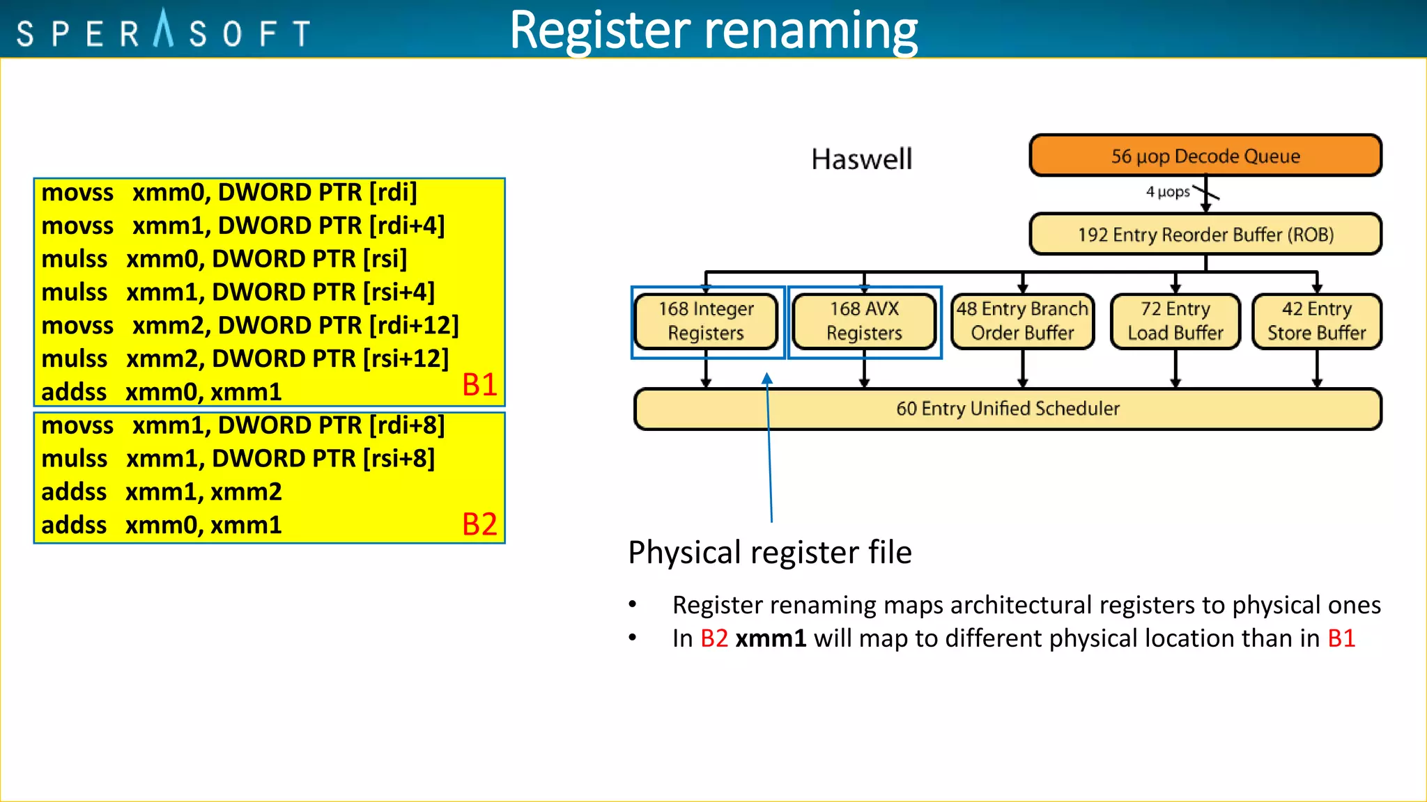 Register renaming
Physical register file
• Register renaming maps architectural registers to physical ones
• In B2 xmm1 will map to different physical location than in B1
movss xmm0, DWORD PTR [rdi]
movss xmm1, DWORD PTR [rdi+4]
mulss xmm0, DWORD PTR [rsi]
mulss xmm1, DWORD PTR [rsi+4]
movss xmm2, DWORD PTR [rdi+12]
mulss xmm2, DWORD PTR [rsi+12]
addss xmm0, xmm1
movss xmm1, DWORD PTR [rdi+8]
mulss xmm1, DWORD PTR [rsi+8]
addss xmm1, xmm2
addss xmm0, xmm1 B2
B1
 