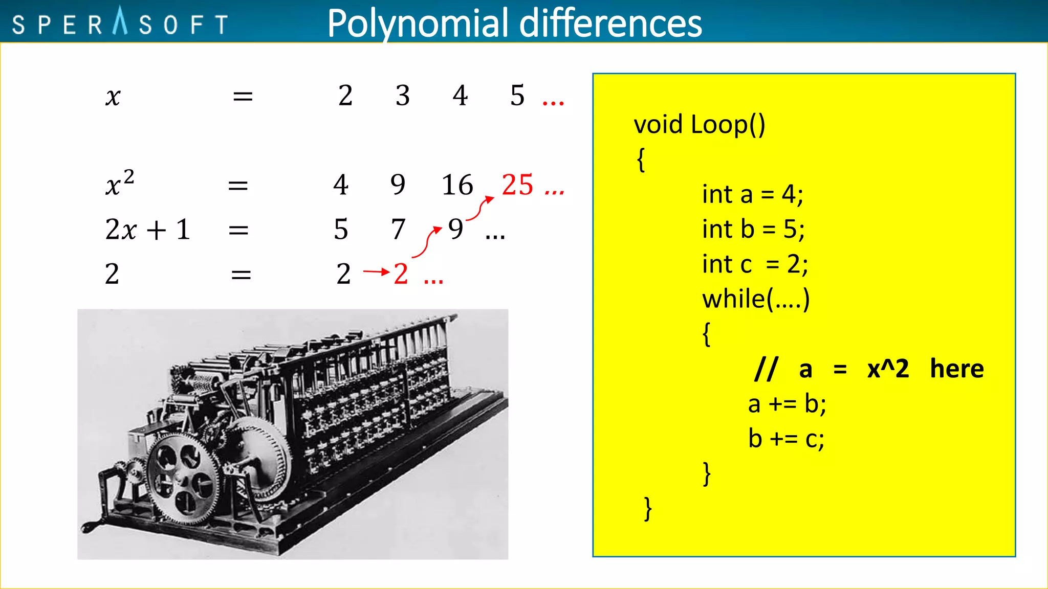 𝑥 = 2 3 4 5 …
𝑥2
= 4 9 16 25 …
2𝑥 + 1 = 5 7 9 …
2 = 2 2 …
void Loop()
{
int a = 4;
int b = 5;
int c = 2;
while(….)
{
// a = x^2 here
a += b;
b += c;
}
}
Polynomial differences
 
