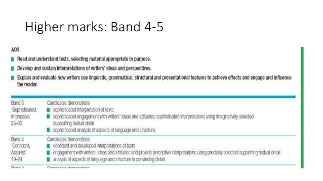 Of mice and men loneliness essay picture
