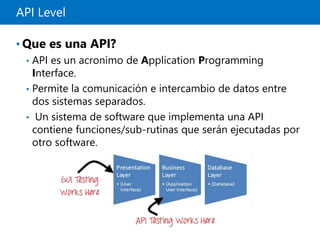 API Level
• Que es una API?
• API es un acronimo de Application Programming
Interface.
• Permite la comunicación e intercambio de datos entre
dos sistemas separados.
• Un sistema de software que implementa una API
contiene funciones/sub-rutinas que serán ejecutadas por
otro software.
 