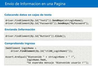Envio de Informacion en una Pagina
driver.FindElement(By.Id("Text2")).SendKeys(strLoginName);
driver.FindElement(By.Id("Password2")).SendKeys(“MyPassword");
driver.FindElement(By.Id("Button3")).Click();
Colocando datos en cajas de texto
Enviando Información
IWebElement loginName =
driver.FindElement(By.Id("ctl00_LoginName1"));
Assert.AreEqual("Bienvenido " + strLoginName + " !",
loginName.Text,
“Se esperaba mensaje ‘Bienvenido usuario !’");
Comprobando ingreso
 
