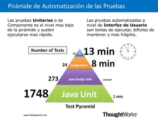 Pirámide de Automatización de las Pruebas
Las pruebas Unitarias o de
Componente es el nivel mas bajo
de la pirámide y suelen
ejecutarse mas rápido.
Las pruebas automatizadas a
nivel de Interfaz de Usuario
son lentas de ejecutar, difíciles de
mantener y mas frágiles.
 