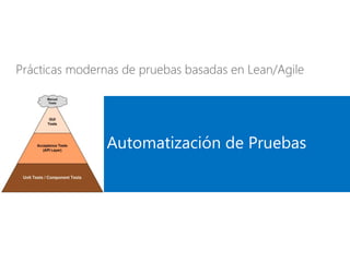 Prácticas modernas de pruebas basadas en Lean/Agile
Automatización de Pruebas
 