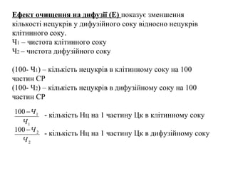 Ефект очищення на дифузії (Е) показує зменшення
кількості нецукрів у дифузійного соку відносно нецукрів
клітинного соку.
Ч1 – чистота клітинного соку
Ч2 – чистота дифузійного соку
(100- Ч1) – кількість нецукрів в клітинному соку на 100
частин СР
(100- Ч2) – кількість нецукрів в дифузійному соку на 100
частин СР
- кількість Нц на 1 частину Цк в клітинному соку
- кількість Нц на 1 частину Цк в дифузійному соку
1
1100
Ч
Ч−
2
2100
Ч
Ч−
 