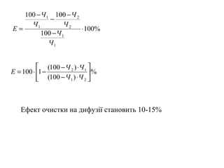 Ефект очистки на дифузії становить 10-15%
%100
100
100100
1
1
2
2
1
1
⋅
−
−
−
−
=
Ч
Ч
Ч
Ч
Ч
Ч
Е
%
)100(
)100(
1100
21
12






⋅−
⋅−
−⋅=
ЧЧ
ЧЧ
Е
 