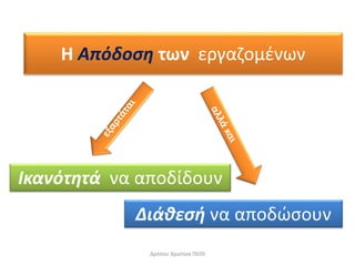 Η Α ό οση ω α ο έ ω
όσο Χ ισ ί α Π 09
Ι α ό η ά α α ο ί ο
Διάθ σή α α ο ώσο
 