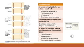 Desdoblamiento
Se amplia en inspiración (las que
retrasan vaciado VD)
• Bloqueo de rama derecha
• Estenosis pulmonar
• HT pulmonar
• Defecto del septo ventricular
Desdoblamiento fijo (no afectada
por respiración)
Defecto del septo auricular
Bloqueo de rama derecha +/-
Se amplia en espiración (inversa)
por obstrucción del flujo de saluda
del VI
• Estenosis aórtica
• Miocardiopatía
• Bloqueo de rama izquierda
• Electroestimulación ventricular
 