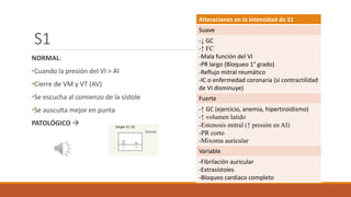 S1
NORMAL:
•Cuando la presión del VI > AI
•Cierre de VM y VT (AV)
•Se escucha al comienzo de la sístole
•Se ausculta mejor en punta
PATOLÓGICO 
Alteraciones en la intensidad de S1
Suave
-↓ GC
-↑ FC
-Mala función del VI
-PR largo (Bloqueo 1° grado)
-Reflujo mitral reumático
-IC o enfermedad coronaria (si contractilidad
de VI disminuye)
Fuerte
-↑ GC (ejercicio, anemia, hipertiroidismo)
-↑ volumen latido
-Estenosis mitral (↑ presión en AI)
-PR corto
-Mixoma auricular
Variable
-Fibrilación auricular
-Extrasístoles
-Bloqueo cardíaco completo
 