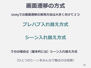 画面遷移の方式
Unityでの画面遷移の実現方法は大きく分けて２つ
プレハブ入れ替え方式
シーン入れ替え方式
うちの場合は（基本的には）シーン入れ替え方式
（ひとつのシーンをみんなで触るのは危険）
12
 