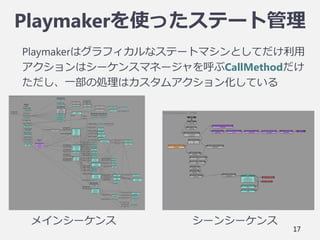 Playmakerを使ったステート管理
Playmakerはグラフィカルなステートマシンとしてだけ利用
アクションはシーケンスマネージャを呼ぶCallMethodだけ
ただし、一部の処理はカスタムアクション化している
17
メインシーケンス シーンシーケンス
 