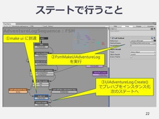 ステートで行うこと
22
①make ui に到達
②FsmMakeUiAdventureLog
を実行
③UiAdventureLog.Create()
でプレハブをインスタンス化
次のステートへ
 