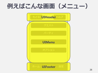 26
例えばこんな画面（メニュー）
ホーム
もどる ヘルプ
クエスト
パーティ
ずかん
オプション
メニュー 設定
UIHeader
UIFooter
UIMenu
 