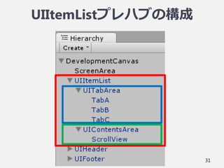 31
UIItemListプレハブの構成
 
