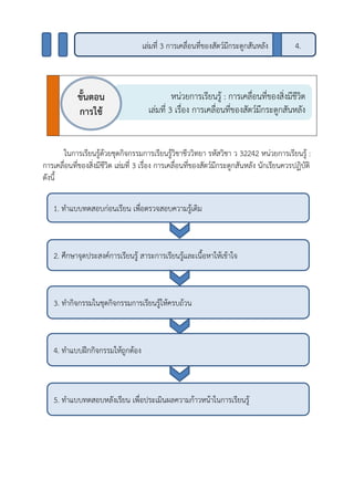 ในการเรียนรู้ด้วยชุดกิจกรรมการเรียนรู้วิชาชีววิทยา รหัสวิชา ว 32242 หน่วยการเรียนรู้ :
การเคลื่อนที่ของสิ่งมีชีวิต เล่มที่ 3 เรื่อง การเคลื่อนที่ของสัตว์มีกระดูกสันหลัง นักเรียนควรปฏิบัติ
ดังนี้
หน่วยการเรียนรู้ : การเคลื่อนที่ของสิ่งมีชีวิต
เล่มที่ 3 เรื่อง การเคลื่อนที่ของสัตว์มีกระดูกสันหลัง
ขั้นตอน
การใช้
1. ทาแบบทดสอบก่อนเรียน เพื่อตรวจสอบความรู้เดิม
เล่มที่ 3 การเคลื่อนที่ของสัตว์มีกระดูกสันหลัง
2. ศึกษาจุดประสงค์การเรียนรู้ สาระการเรียนรู้และเนื้อหาให้เข้าใจ
3. ทากิจกรรมในชุดกิจกรรมการเรียนรู้ให้ครบถ้วน
4. ทาแบบฝึกกิจกรรมให้ถูกต้อง
5. ทาแบบทดสอบหลังเรียน เพื่อประเมินผลความก้าวหน้าในการเรียนรู้
4.
 