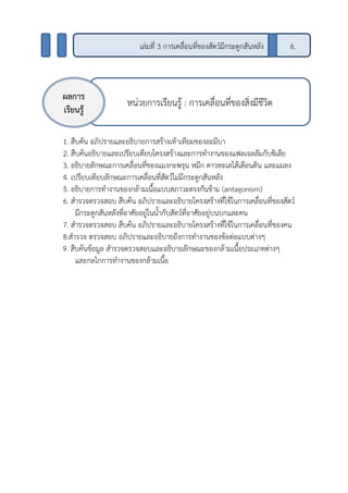 1. สืบค้น อภิปรายและอธิบายการสร้างเท้าเทียมของอะมีบา
2. สืบค้นอธิบายและเปรียบเทียบโครงสร้างและการทางานของแฟลเจลลัมกับซิเลีย
3. อธิบายลักษณะการเคลื่อนที่ของแมงกะพรุน หมึก ดาวทะเลไส้เดือนดิน และแมลง
4. เปรียบเทียบลักษณะการเคลื่อนที่สัตว์ไม่มีกระดูกสันหลัง
5. อธิบายการทางานของกล้ามเนื้อแบบสภาวะตรงกันข้าม (antagonism)
6. สารวจตรวจสอบ สืบค้น อภิปรายและอธิบายโครงสร้างที่ใช้ในการเคลื่อนที่ของสัตว์
มีกระดูกสันหลังที่อาศัยอยู่ในน้ากับสัตว์ที่อาศัยอยู่บนบกและคน
7. สารวจตรวจสอบ สืบค้น อภิปรายและอธิบายโครงสร้างที่ใช้ในการเคลื่อนที่ของคน
8.สารวจ ตรวจสอบ อภิปรายและอธิบายถึงการทางานของข้อต่อแบบต่างๆ
9. สืบค้นข้อมูล สารวจตรวจสอบและอธิบายลักษณะของกล้ามเนื้อประเภทต่างๆ
และกลไกการทางานของกล้ามเนื้อ
หน่วยการเรียนรู้ : การเคลื่อนที่ของสิ่งมีชีวิต
เล่มที่ 3 การเคลื่อนที่ของสัตว์มีกระดูกสันหลัง 6.
ผลการ
เรียนรู้
 