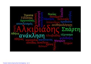 Επιμέλεια: Χρήστος Χαρμπής http://xristx.blogspot.gr σελ.14
 