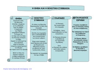 Η ΘΗΒΑ ΚΑΙ Η ΒΟΙΩΤΙΚΗ ΣΥΜΜΑΧΙΑ
ΘΗΒΑ
Σηµαντική πόλη
της Βοιωτίας.
Χτίστηκε, σύµφωνα
µε τη µυθολογία,
από τον Κάδµο.
Η ακρόπολη
των Θηβών
ονοµαζόταν Καδµεία.
Το όνοµά της
ΒΟΙΩΤΙΚΗ
ΣΥΜΜΑΧΙΑ
Οι πόλεις της Βοιωτίας
δηµιούργησαν τη δική τους
συµµαχία,
<< κοινό των Βοιωτών>>.
Σκοπός της συµµαχίας
ήταν η αλληλοβοήθεια
ΠΛΑΤΑΙΕΣ
Οι Πλαταιείς
δεν συµµετείχαν
στη συµµαχία.
Οι Θηβαίοι , όµως,
προσπαθούσαν να τους
αναγκάσουν.
ΑΝΤΑΛΚΙ∆ΕΙΟΣ
ΕΙΡΗΝΗ
Η ειρήνη προέβλεπε
όλες οι ελληνικές πόλεις
να είναι ανεξάρτητες.
Την εφαρµογή των όρων
την επέβλεπαν
οι Σπαρτιάτες.
Το όνοµά της
το πήρε από την κόρη
του Ασωπού ποταµού,
τη Θήβη.
Αρχικά το πολίτευµά της
ήταν βασιλεία,
αλλά οι πλούσιοι
κτηµατίες (γαιοκτήµονες)
τον έδιωξαν
και πήραν αυτοί την εξουσία.
Μετά το τέλος του
Πελ/κού πολέµου,
η Θήβα αναδείχτηκε
σε κυρίαρχη δύναµη.
ήταν η αλληλοβοήθεια
και η αντιµετώπιση
των κοινών εχθρών.
Είχαν κοινό νόµισµα,
κοινό θρησκευτικό κέντρο
και διοργάνωναν
αθλητικούς αγώνες
µε αθλητές απ’ όλες
τις βοιωτικές πόλεις.
Την αρχηγία της συµµαχίας
την είχε η Θήβα.
Οι Πλαταιείς ζήτησαν
τη βοήθεια και
την προστασία
της Αθήνας.
Έτσι,
οι Πλαταιές και η Αθήνα
ανέπτυξαν σχέσεις
συνεργασίας.
οι Σπαρτιάτες.
Οι Πέρσες ήθελαν
τις ελληνικές πόλεις
διαιρεµένες για να τις
ελέγχουν.
Οι Θηβαίοι αρνήθηκαν
να διαλυθεί η
βοιωτική συµµαχία.
Επιμέλεια: Χρήστος Χαρμπής http://xristx.blogspot.gr σελ.6
Σταυροπούλου Δήμητρα
 