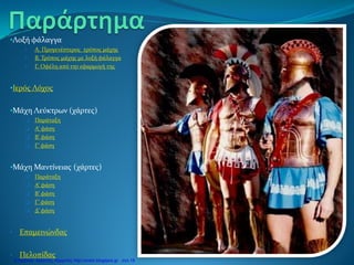 •Λοξή φάλαγγα
• Α. Προγενέστερος τρόπος μάχης
• Β. Τρόπος μάχης με λοξή φάλαγγα
• Γ. Οφέλη από την εφαρμογή της
•Ιερός Λόχος
•Μάχη Λεύκτρων (χάρτες)
 Παράταξη
 Α’ φάση
 Β’ φάση
 Γ’ φάση
•Μάχη Μαντίνειας (χάρτες)
 Παράταξη
 Α’ φάση
 Β’ φάση
 Γ’ φάση
 Δ’ φάση
• Επαμεινώνδας
• Πελοπίδας
Επιμέλεια: Χρήστος Χαρμπής http://xristx.blogspot.gr σελ.18
 