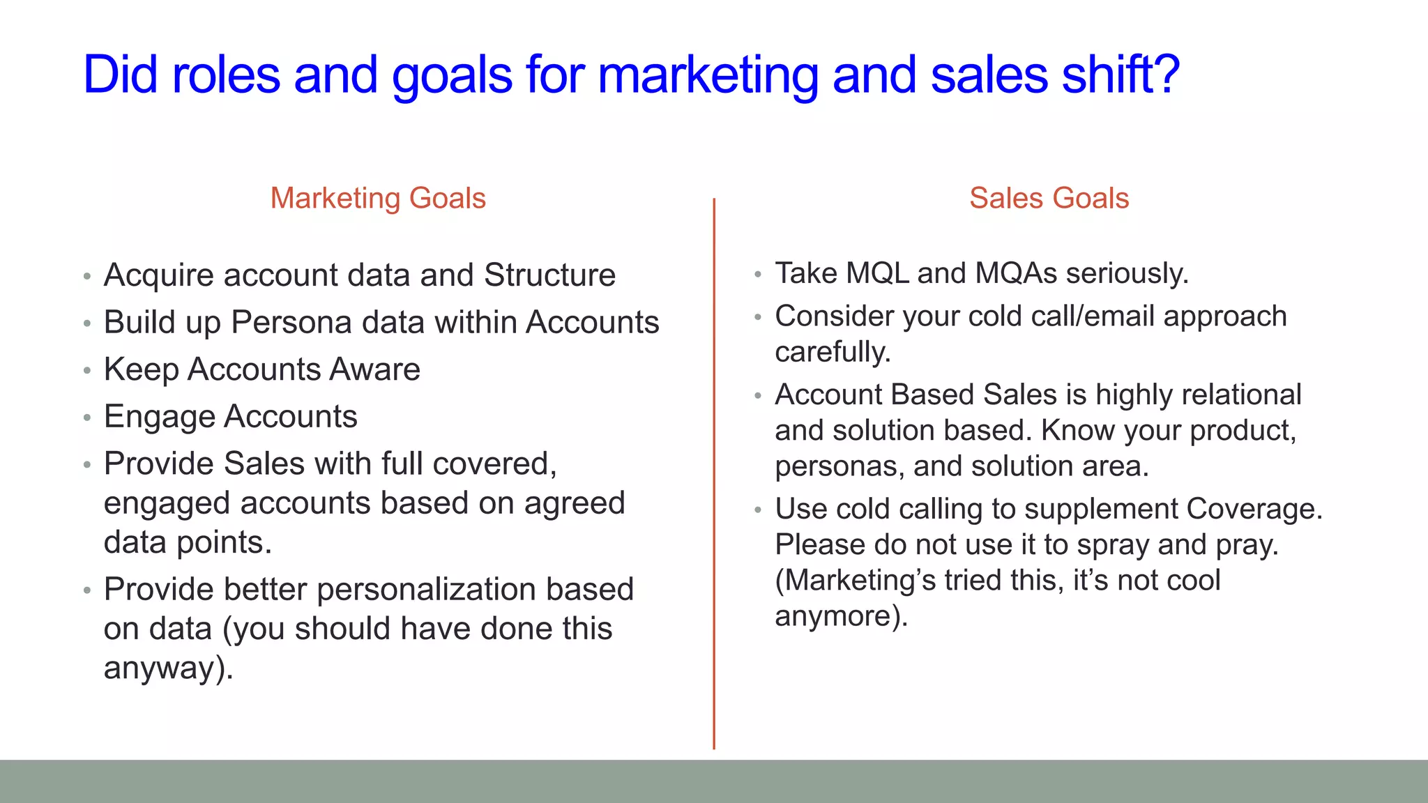 Did roles and goals for marketing and sales shift?
Marketing Goals
• Acquire account data and Structure
• Build up Persona data within Accounts
• Keep Accounts Aware
• Engage Accounts
• Provide Sales with full covered,
engaged accounts based on agreed
data points.
• Provide better personalization based
on data (you should have done this
anyway).
Sales Goals
• Take MQL and MQAs seriously.
• Consider your cold call/email approach
carefully.
• Account Based Sales is highly relational
and solution based. Know your product,
personas, and solution area.
• Use cold calling to supplement Coverage.
Please do not use it to spray and pray.
(Marketing’s tried this, it’s not cool
anymore).
 