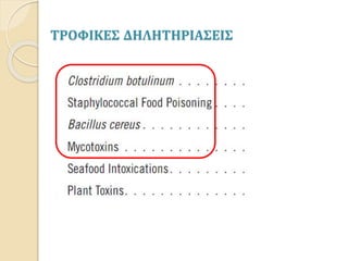 ΤΡΟΦΙΚΕΣ ΔΗΛΗΤΗΡΙΑΣΕΙΣ
 
