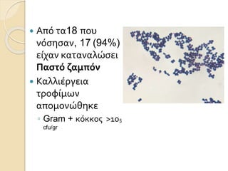  Από τα18 που
νόσησαν, 17 (94%)
είχαν καταναλώσει
Παστό ζαμπόν
 Καλλιέργεια
τροφίμων
απομονώθηκε
◦ Gram + κόκκος >105
cfu/gr
 