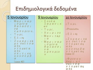 Επιδημιολογικά δεδομένα
5 Ιανουαρίου
◦ Μαριναρ
ισμένα
θαλασσι
νά
εμπορίου,
◦ Τυρί,
◦ Ελιές
◦ Ζυμαρικά
με σάλτσα
από
ντομάτα
από
σπιτική
κονσερβ
α
(case #2)
9 Ιανουαρίου
◦ Σούπα
λαχανικ
ών
◦ Τυρί ,
◦ Χοιρινό
◦ Μανιτάρ
ια
◦ Μαριναρ
ισμένα
θαλασσι
να
εμπορίο
υ
10 Ιανουαρίου
oΤυρί,
oProsciutto,
oΕλιές
oΖυμαρικά
με σάλτσα
ντομάτας
από
κονσέρβα
ντομάτας
(case 3)
oΦρέσκο
ψάρι με
σάλτσα
ντομάτας
από
 