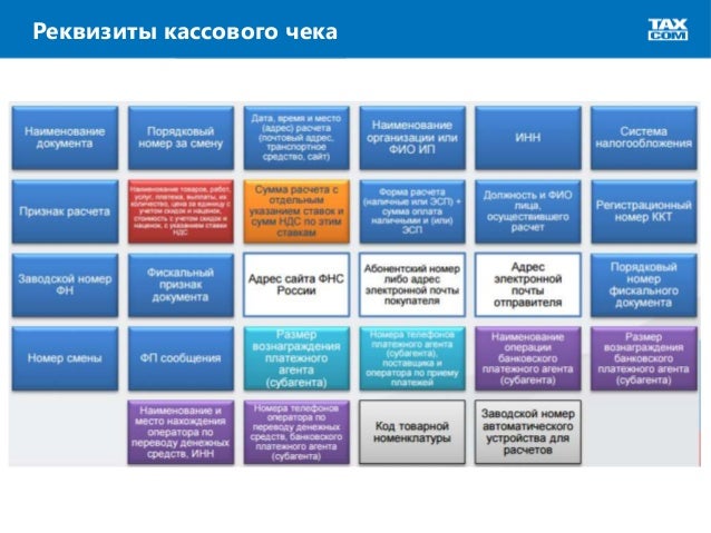 справка о посещении фитнес клуба образец