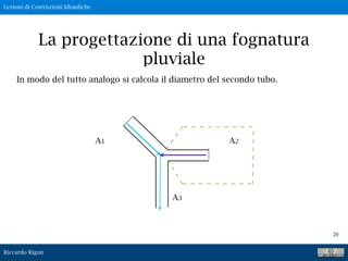 Lezioni di Costruzioni Idrauliche
Riccardo Rigon
20
La progettazione di una fognatura
pluviale
In modo del tutto analogo si calcola il diametro del secondo tubo.
A1 A2
A3
 