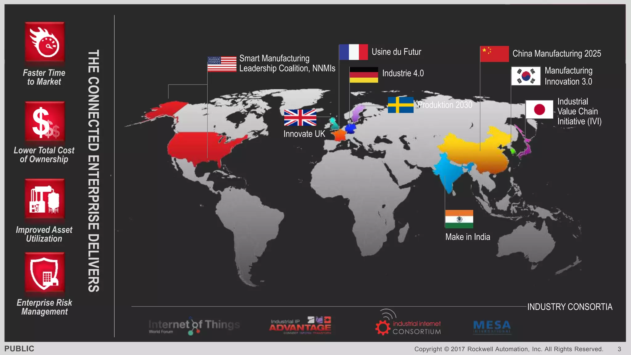 PUBLIC Copyright © 2017 Rockwell Automation, Inc. All Rights Reserved. 3
INDUSTRY CONSORTIA
$
Faster Time
to Market
Improved Asset
Utilization
Enterprise Risk
Management
THECONNECTEDENTERPRISEDELIVERS
Lower Total Cost
of Ownership
Smart Manufacturing
Leadership Coalition, NNMIs
Industrie 4.0
China Manufacturing 2025Usine du Futur
Manufacturing
Innovation 3.0
Produktion 2030
Make in India
Industrial
Value Chain
Initiative (IVI)
Innovate UK
 