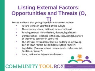 Copyright © 2014 by The University of Kansas
Listing External Factors:
Opportunities and Threats (O,
T)
Forces and facts that your group does not control include
• Future trends in your field or the culture
• The economy - local, national, or international
• Funding sources - foundations, donors, legislatures
• Demographics - changes in the age, race, gender, culture
of those you serve or in your area
• The physical environment (Is your building in a growing
part of town? Is the bus company cutting routes?)
• Legislation (Do new federal requirements make your job
harder...or easier?)
• Local, national or international events
 