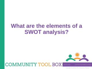 Copyright © 2014 by The University of Kansas
What are the elements of a
SWOT analysis?
 