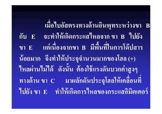 เมือไบอัสตรงทางด้านอินพุทระหว่างขา B
กับ E จะทําให้เกิดกระแสไหลจาก ขา B ไปยัง
ขา E แต่เนืองจากขา B มีพืนทีในการโด๊ปสาร
น้อยมาก จึงทําให้ประจุจํานวนมากของโฮล (+)
ไหลผ่านไม่ได้ ดังนัน ต้องใช้แรงดันบวกค่าสูงๆ
ทางด้าน ขา C มาผลักดันประจุโฮลให้เคลือนที
ไปยัง ขา E ทําให้เกิดการไหลของกระแสอิมิตเตอร์
 