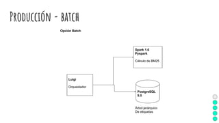 Producción - batch
 
