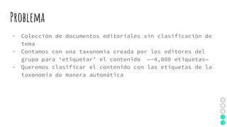 Problema
- Colección de documentos editoriales sin clasificación de
tema
- Contamos con una taxonomía creada por los editores del
grupo para ‘etiquetar’ el contenido —~4,000 etiquetas—
- Queremos clasificar el contenido con las etiquetas de la
taxonomía de manera automática
 