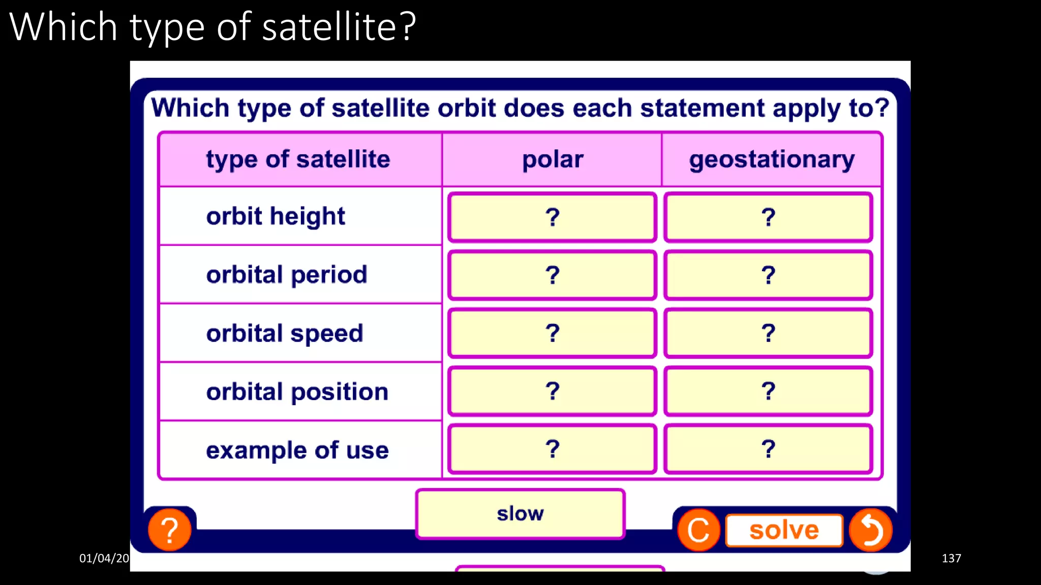 Which type of satellite?
01/04/2017 09:05 141 137
 