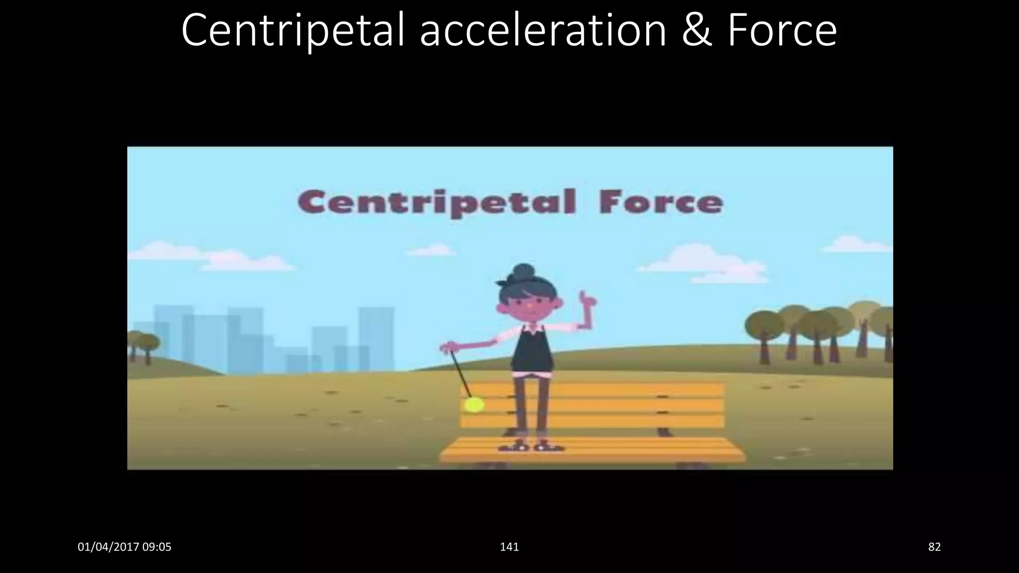 Centripetal acceleration & Force
01/04/2017 09:05 141 82
 