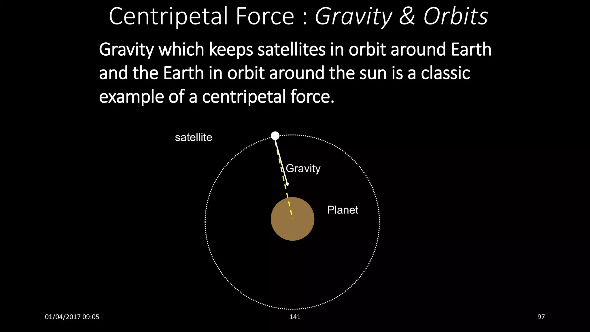 Centripetal Force : Gravity & Orbits
Gravity which keeps satellites in orbit around Earth
and the Earth in orbit around the sun is a classic
example of a centripetal force.
Planet
satellite
Gravity
01/04/2017 09:05 141 97
 