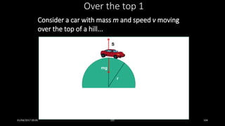 Consider a car with mass m and speed v moving
over the top of a hill...
Over the top 1
mg
r
S
01/04/2017 09:05 141 104
 
