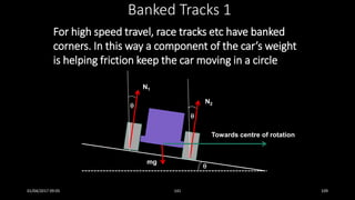 For high speed travel, race tracks etc have banked
corners. In this way a component of the car’s weight
is helping friction keep the car moving in a circle
Banked Tracks 1
mg
N1
N2



Towards centre of rotation
01/04/2017 09:05 141 109
 