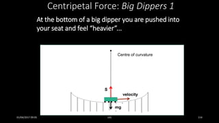 At the bottom of a big dipper you are pushed into
your seat and feel “heavier”...
Centripetal Force: Big Dippers 1
Centre of curvature
mg
velocity
01/04/2017 09:05 141 114
 