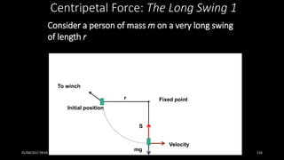 Consider a person of mass m on a very long swing
of length r
Centripetal Force: The Long Swing 1
Fixed point
To winch
Initial position
r
S
mg
Velocity
01/04/2017 09:05 141 116
 