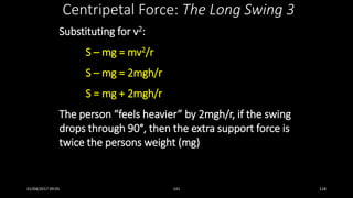 Substituting for v2:
S – mg = mv2/r
S – mg = 2mgh/r
S = mg + 2mgh/r
The person “feels heavier” by 2mgh/r, if the swing
drops through 90°, then the extra support force is
twice the persons weight (mg)
Centripetal Force: The Long Swing 3
01/04/2017 09:05 141 118
 