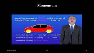 Momentum
01/04/2017 09:05 141 12
 