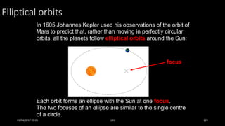 Elliptical orbits
In 1605 Johannes Kepler used his observations of the orbit of
Mars to predict that, rather than moving in perfectly circular
orbits, all the planets follow elliptical orbits around the Sun:
Each orbit forms an ellipse with the Sun at one focus.
The two focuses of an ellipse are similar to the single centre
of a circle.
focus
01/04/2017 09:05 141 129
 
