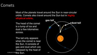 The head of the comet
is a lump of ice and
dust a few kilometres
across.
The tail only appears
when the comet is near
the Sun. It consists of
gas and dust which are
released by the heat of
the Sun.
Comets
Most of the planets travel around the Sun in near-circular
orbits. Comets also travel around the Sun but in highly
elliptical orbits.
gas tail
dust tail
01/04/2017 09:05 141 130
 
