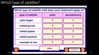 Which type of satellite?
01/04/2017 09:05 141 137
 