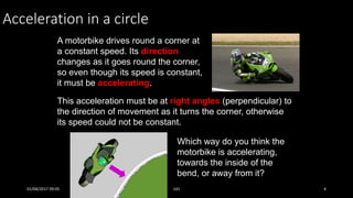 Acceleration in a circle
A motorbike drives round a corner at
a constant speed. Its direction
changes as it goes round the corner,
so even though its speed is constant,
it must be accelerating.
This acceleration must be at right angles (perpendicular) to
the direction of movement as it turns the corner, otherwise
its speed could not be constant.
Which way do you think the
motorbike is accelerating,
towards the inside of the
bend, or away from it?
01/04/2017 09:05 141 4
 